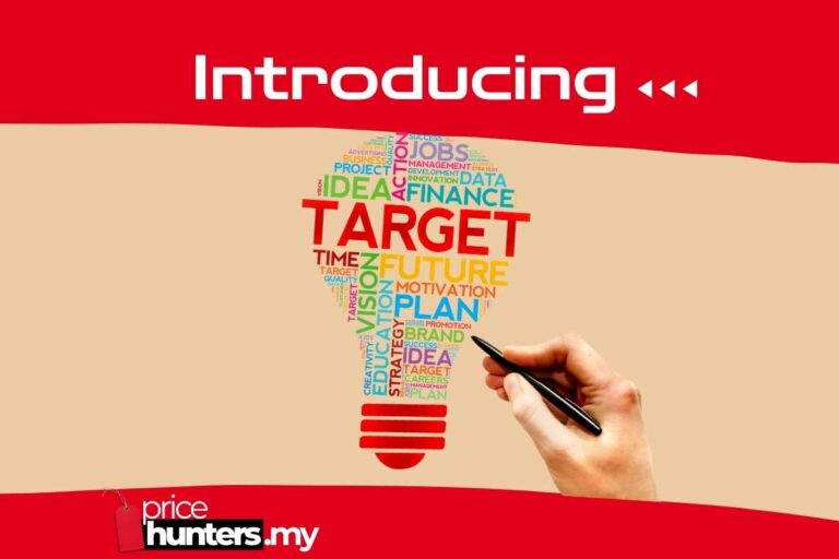 introducing Business, Product, and Brand